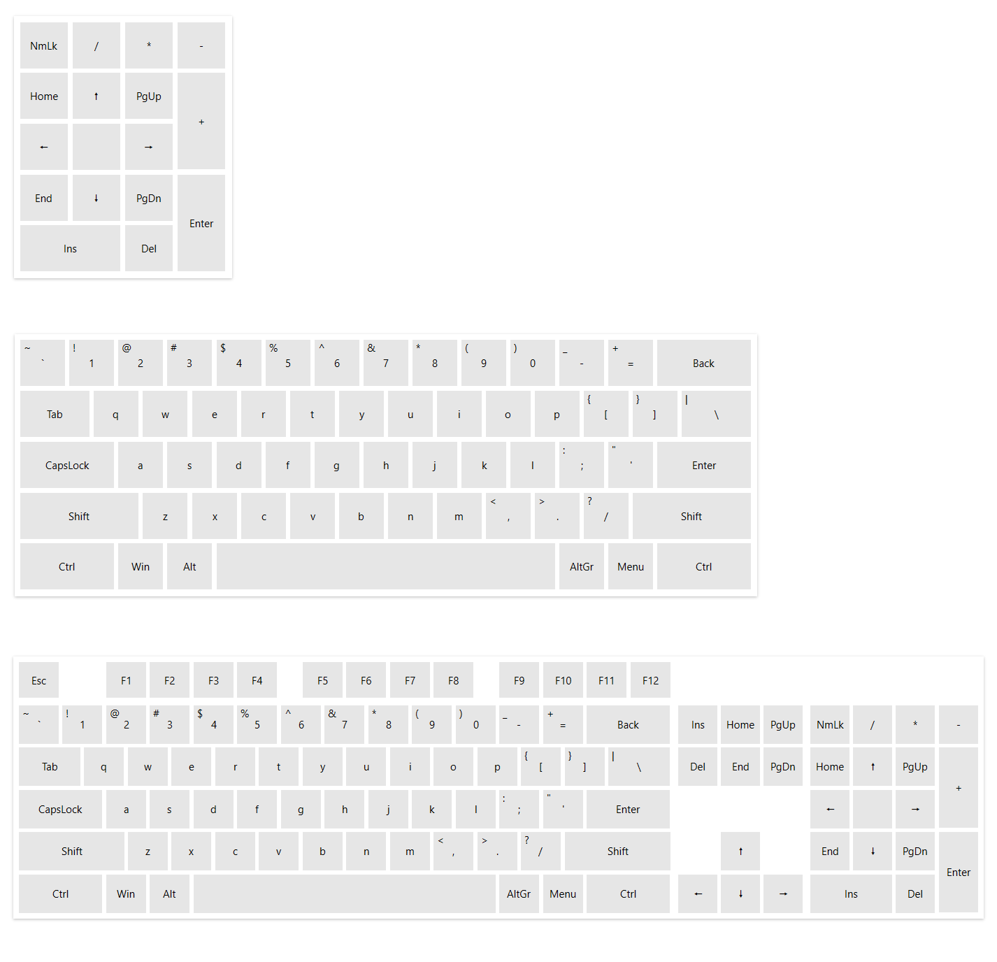 WPF RadVirtualKeyboard Numpad Compact and Extended Layouts