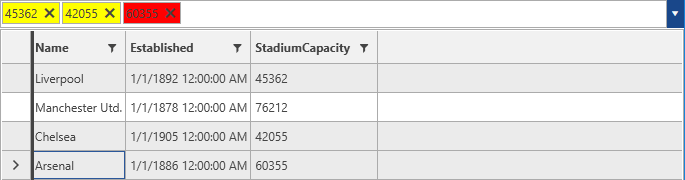 RadMultiColumnComboBox with applied SelectionBoxStyleSelector