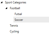 WPF RadTreeView RadTreeView with Windows8 theme