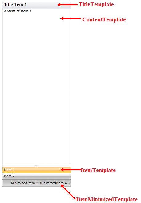 WPF RadOutlookBar Different Templates