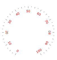 Rad Gauge Features Labels Basics 04