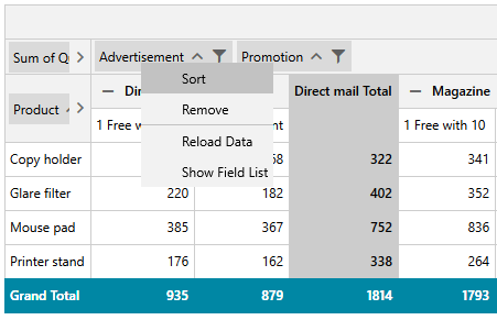Inline Pivot Field List Context Menu