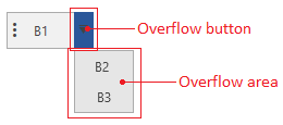 WPF RadToolBar Overflow Area Structure