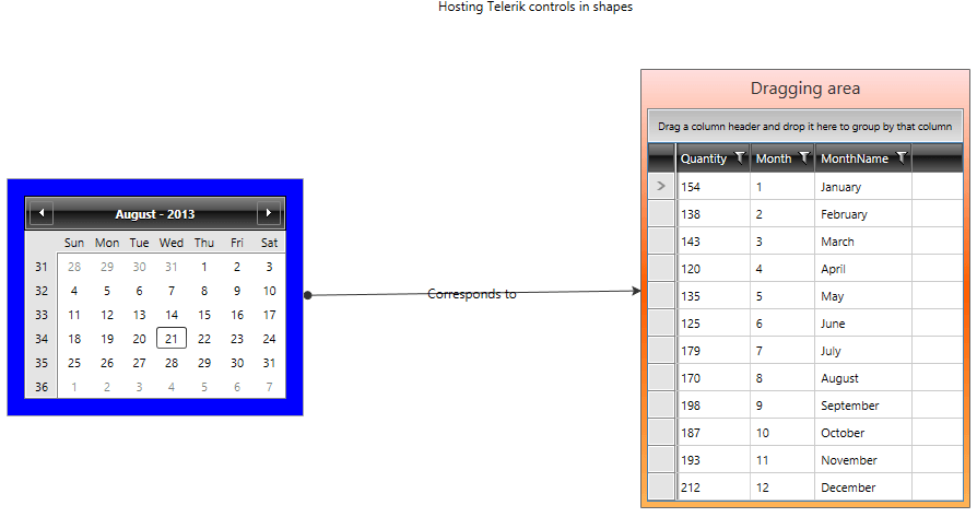 raddiagram-howto-radcontrols-link