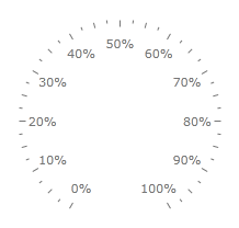 Rad Gauge Features Labels Basics 03