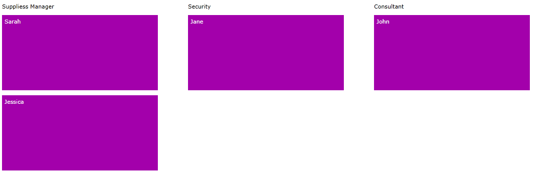 Vertical Tiles Alignment Top WPF