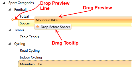 Rad Tree View-Drag Drop-Visual Elements
