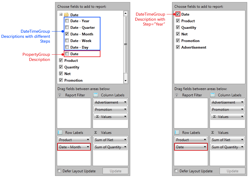 Rad Pivot Grid Backwards Compatibility Q 22013 01