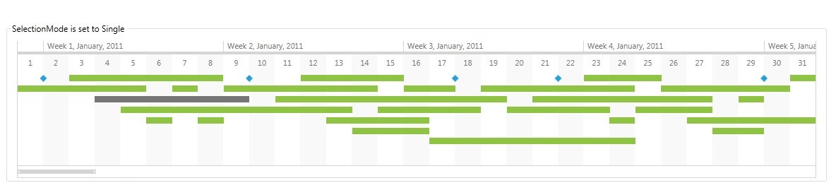Rad Timeline-features-selection-0-Selection Mode Single