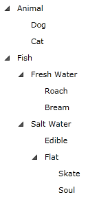 WPF RadTreeView Binding to XML