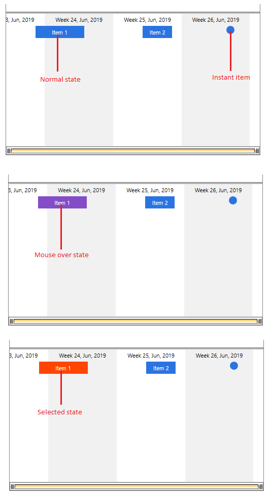 Customize item and instant item templates