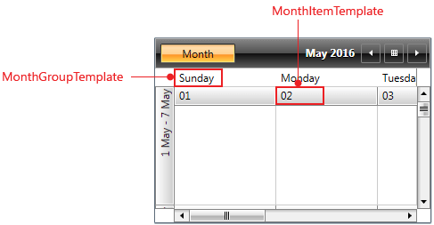 WPF RadScheduleView TimeRulerItems templates in MonthViewDefinition