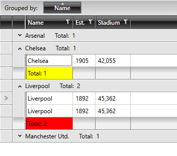 Telerik WPF DataGrid-groupfootercell-styleselector