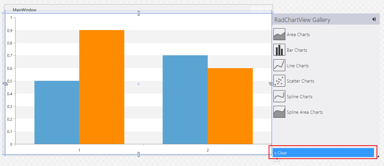 WPF RadChartView Design Time Clear Setup