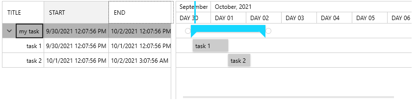 Multiple TickIntervals - OneDay interval