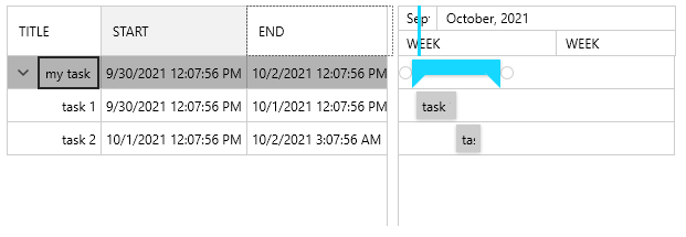 Multiple TickIntervals - OneWeek interval