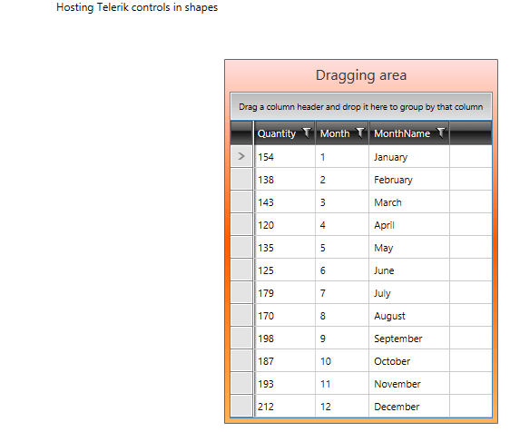 raddiagram-howto-radcontrols-gridview
