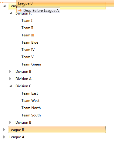Rad Tree View-DnDCopy League