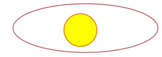 Rad Image Editor Draw Ellipse Shape