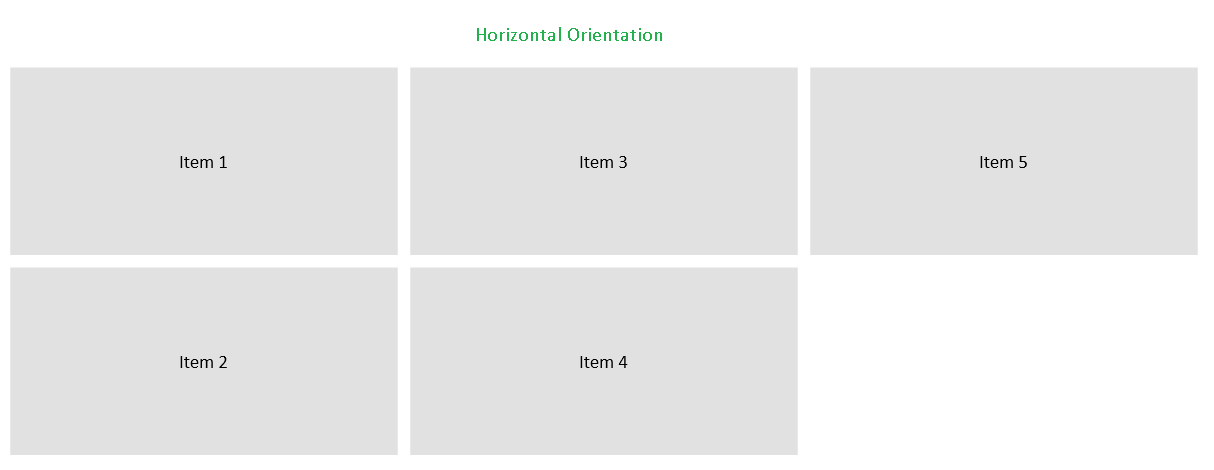 WPF RadTileList Horizontally arranged tiles