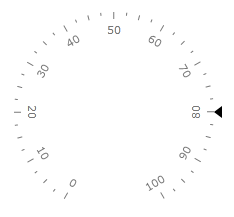 WPF RadGauge RadialScale Marker Location Outside