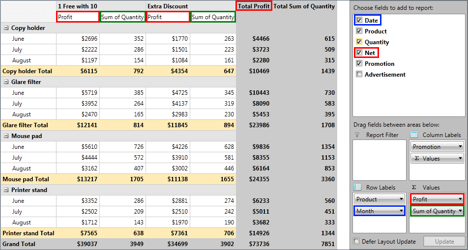 Rad Pivot Grid Features Annotations 04