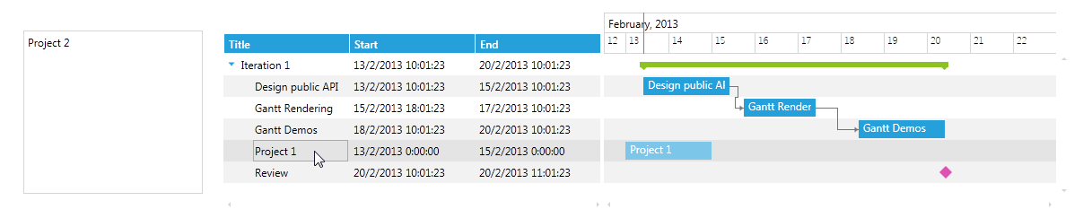 radganttview-dragdrop-radlistbox-3