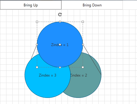 raddiagrams-features-zindex-bringup 2