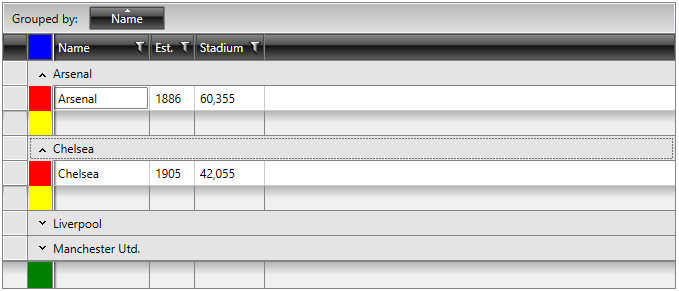 A grouped RadGridView with styled indent cells