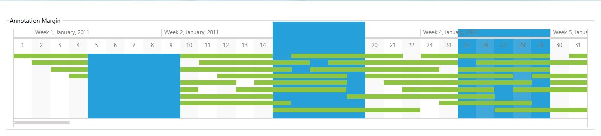 Rad Timeline-features-annotations-Margin