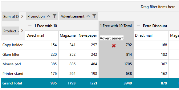 Remove field from descriptions collection