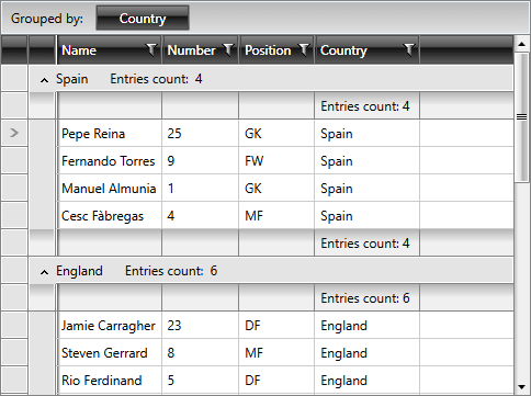 Telerik WPF DataGrid with ggregates aligned with columns