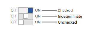 WPF RadButtons Toggle Switch Button
