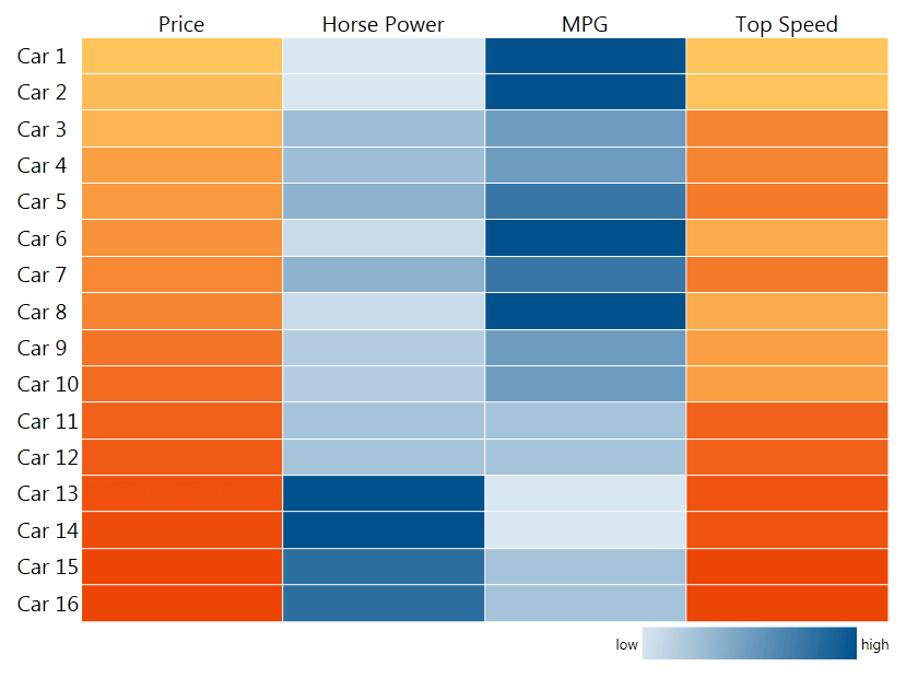 RadHeatMap_colorizers_03png