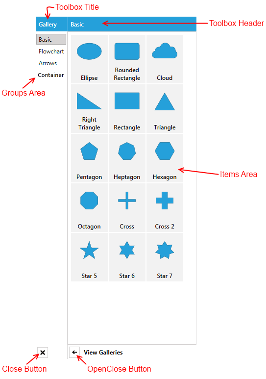 Rad Diagram Extensions Toolbox Overview