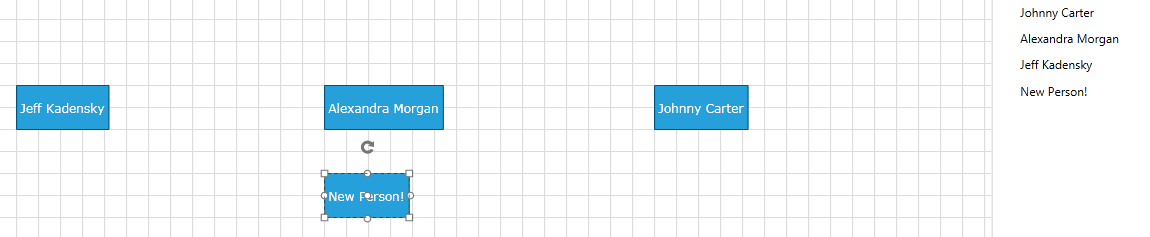 Addin a node to RadDiagram