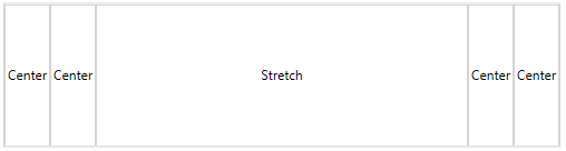WPF RadLayoutControl Centered items and a single stretched item inserted around the middle of the children collection