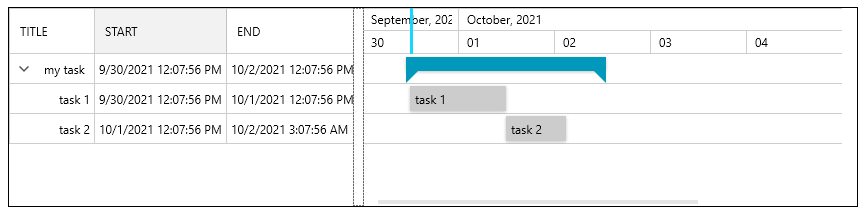 PixelLength set to 15 minutes