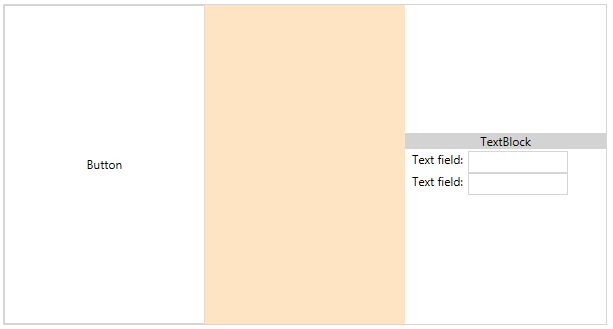 WPF RadLayoutControl RadLayoutControl with nested groups