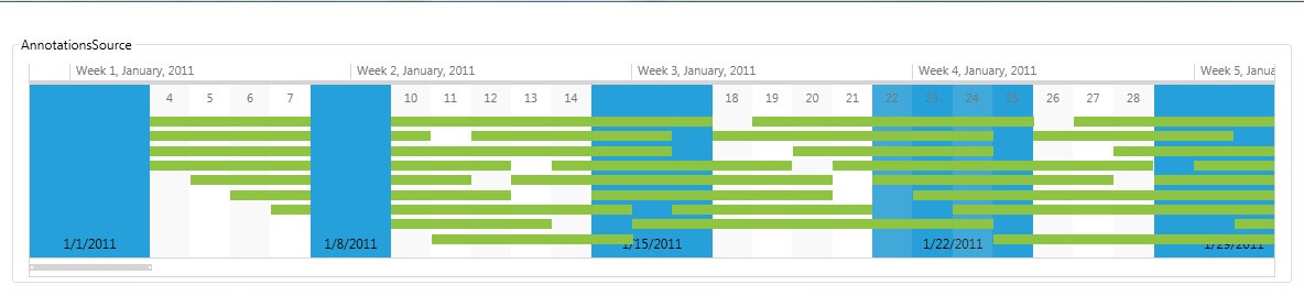 Rad Timeline-features-annotations-Annotations Source