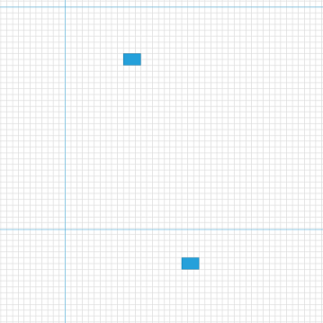 WPF RadDiagram AutoFit with Thickness 100