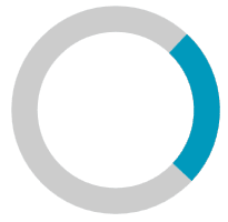 RadCircularProgressBar with animation easing