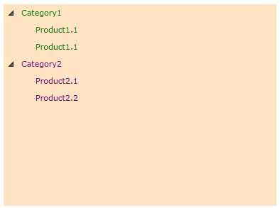 WPF RadTreeView Populated from Code-Behind