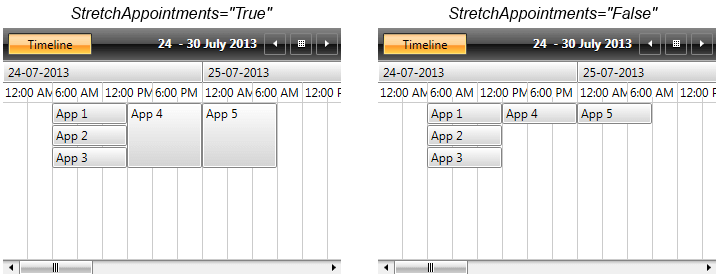 scheduleview features specific properties 2