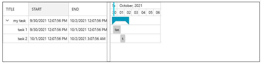PixelLength set to 1 hour