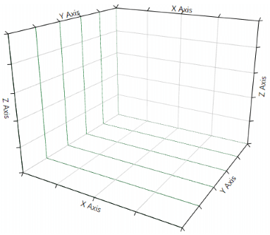 WPF RadChartView3D Colored grid lines