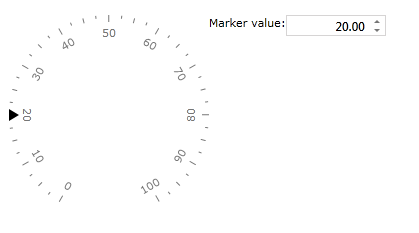WPF RadGauge Interact with Marker Value