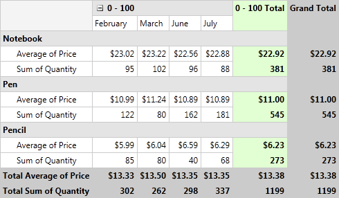 Rad Pivot Grid Features Filtering 05