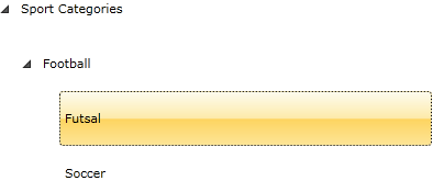 WPF RadTreeView Custom Item Height