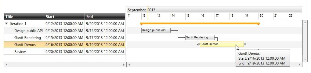 radganttview-dragdrop-custom-behaviors-2